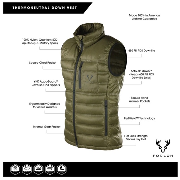 Men's Thermoneutral Down Vest NEW - Picture 6 of 6